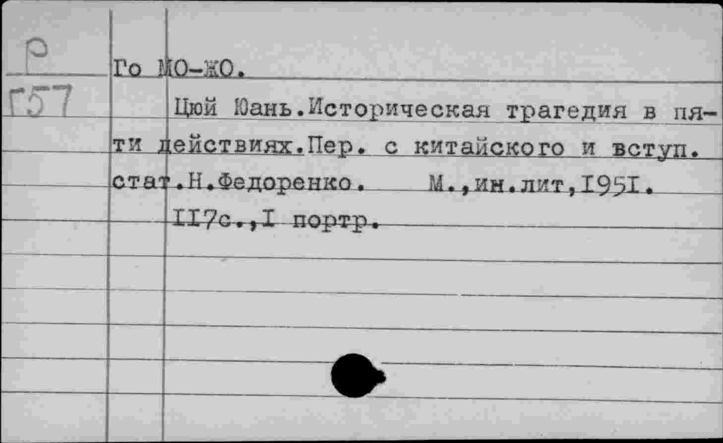 ﻿р		Го_1	МО,
Г.77	ТИ 1	Цюй Юань.Историческая трагедия в пя-|1ействиях.Пер. с китайского и вступ.
	стад	Федоренко.	М.,ин,лит,Т РЧТ.
		ТТ?с..Т.ПОРТВ.
		
		
		
		
	—	